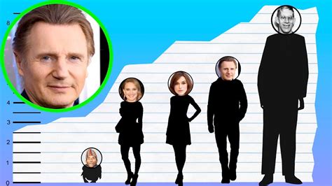 how tall is liam neeson