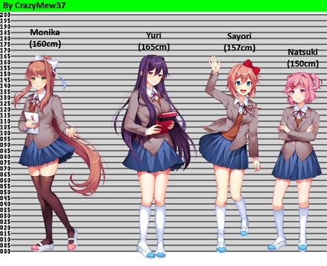 how tall is yuri from ddlc