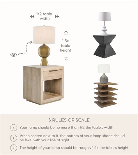 How Tall Should An Entry Table Lamp Be
