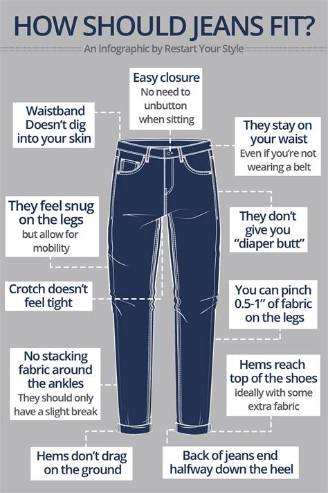 how tight should 100 cotton jeans be