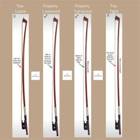 How Tight Should Cello Bow Strings Be