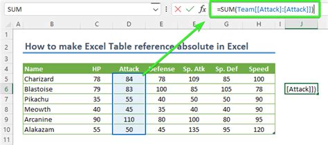 how to absolute reference a table cell in excel