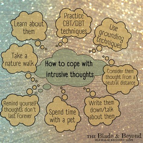 how to accept thoughts