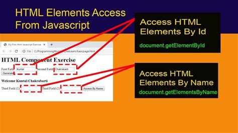 how to access html elements in javascript
