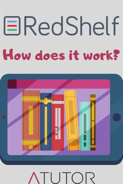 how to access redshelf books