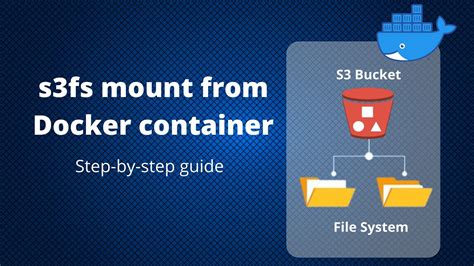 How To Access S3 Bucket From Docker Container
