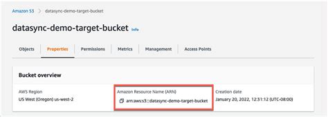 How To Access S3 Bucket Using Arn