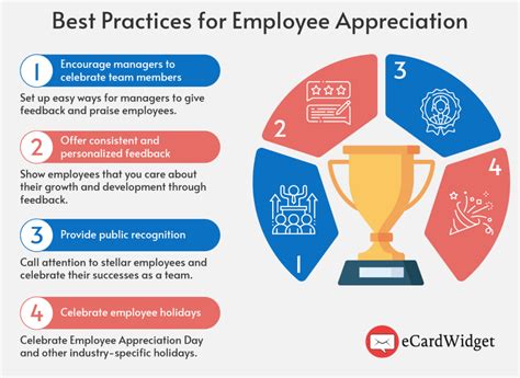 how to acknowledge recognition