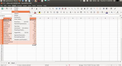 How To Add A Column In Libreoffice Calc