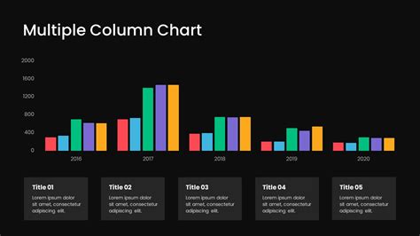 How To Add A Column To A Chart In Powerpoint