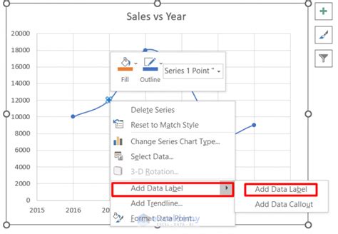 how to add a comment to a graph in excel