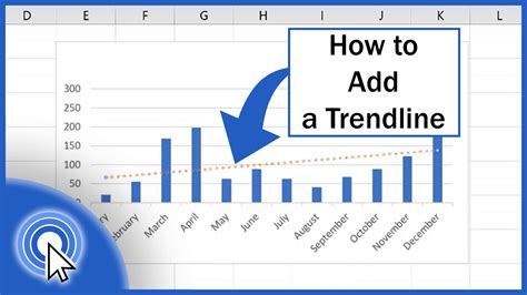 how to add a custom line to a graph in excel