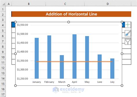 how to add a horizontal dotted line in excel graph