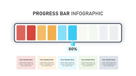 How To Add A Progress Bar In Powerpoint