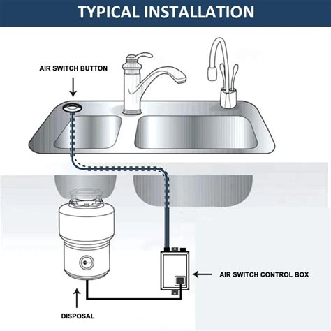 How To Add A Switch For Garbage Disposal