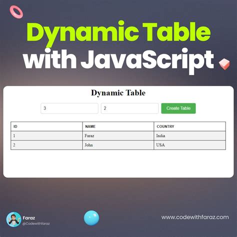 How To Add A Table In Javascript