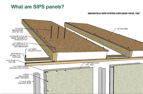 how to add a window to sip panel gable wall