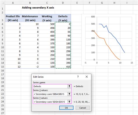 how to add additional axis in excel