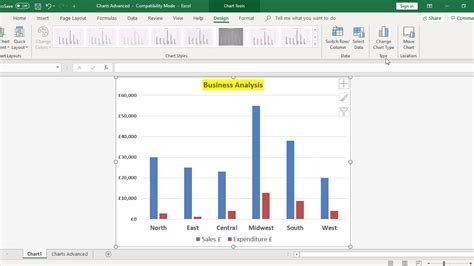 how to add additional data to a chart in excel