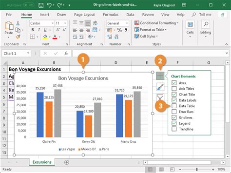 how to add additional labels in excel chart