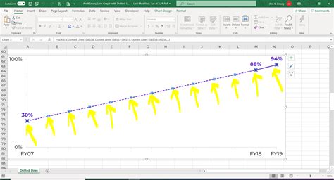 how to add another data line in excel graph