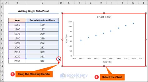 how to add another data point to excel graph