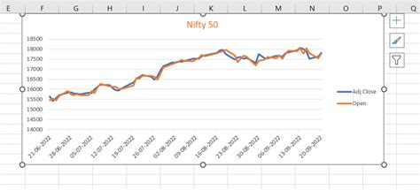how to add another line in excel graph