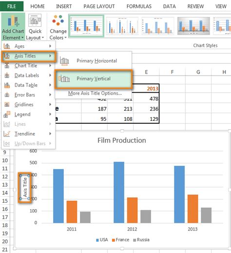 how to add axis title in excel chart