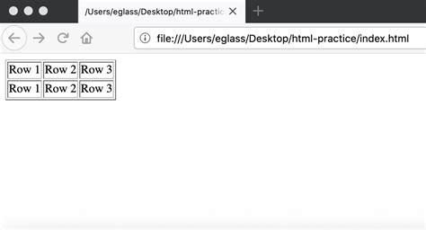 how to add border to table header in html