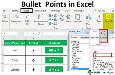 how to add bullet points in excel chart