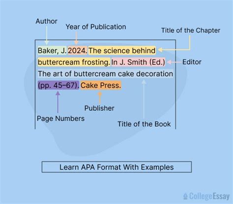 how to add citations in apa format