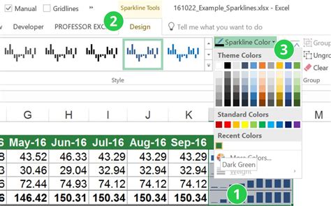 How to Format Line Sparklines ExcelNotes