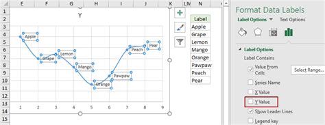 how to add column labels in excel chart