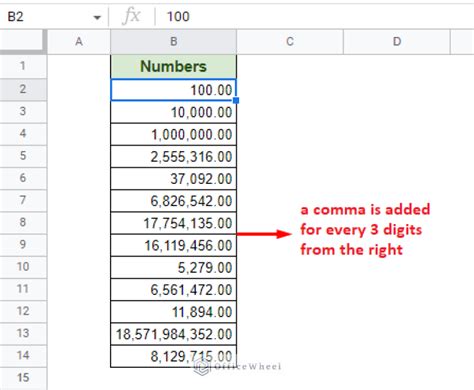 how to add commas to numbers in google sheets