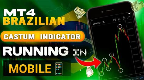 how to add custom indicator in mt4 mobile