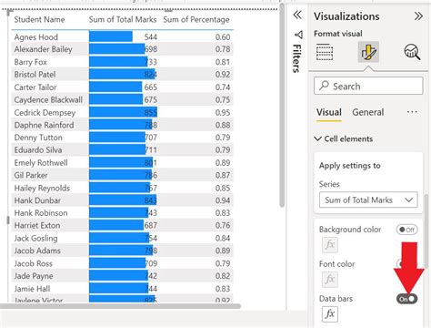 How To Add Data Bars In Power Bi