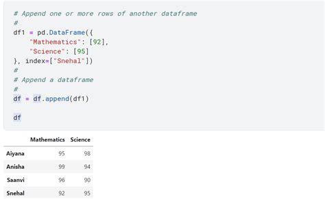 how to add data in dataframe in python