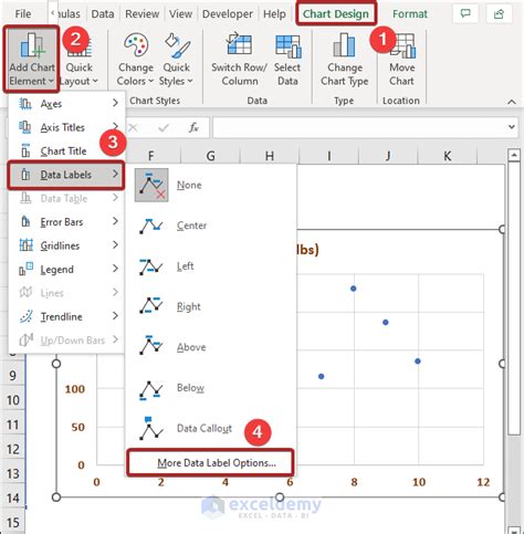 how to add data labels to a scatter plot in excel
