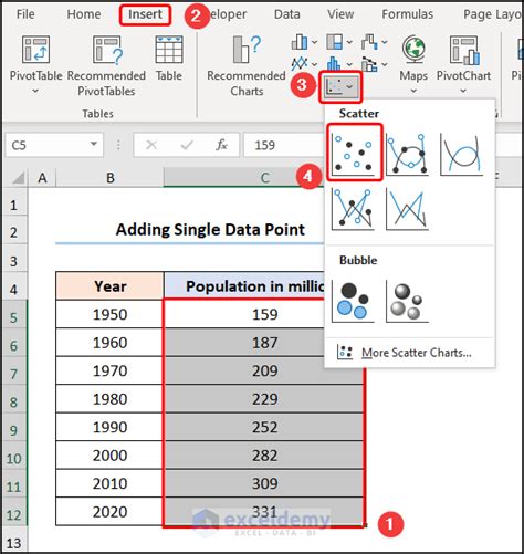 how to add data points in excel graph