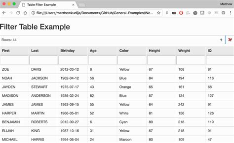 how to add filter in table header in html