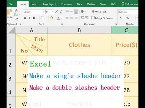 how to add forward slash between numbers in excel