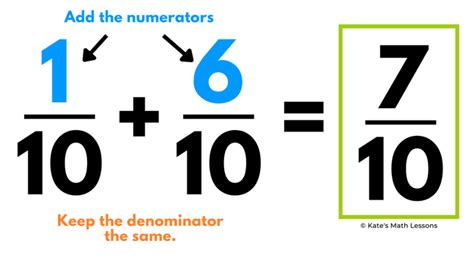 how to add fractions that do not have the same denominator