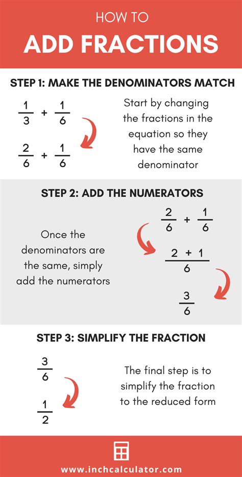 how to add fractions using a calculator