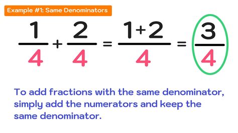 how to add fractions with whole numbers and same denominator