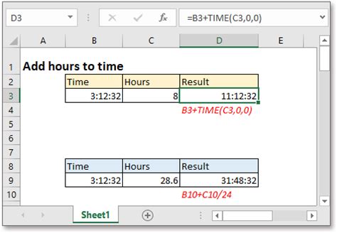 how to add hours to current time in excel