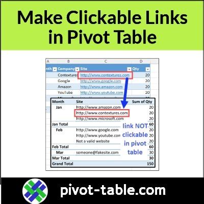 how to add hyperlink in excel macro