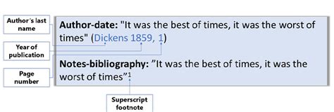 how to add in text citations