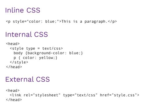 how to add inline css in html