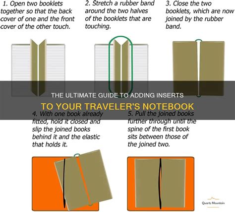 Citrus Twist Kits Tuesday Tutorial DIY Travelers