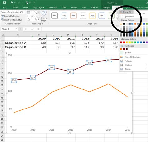 how to add labels to line graph in excel